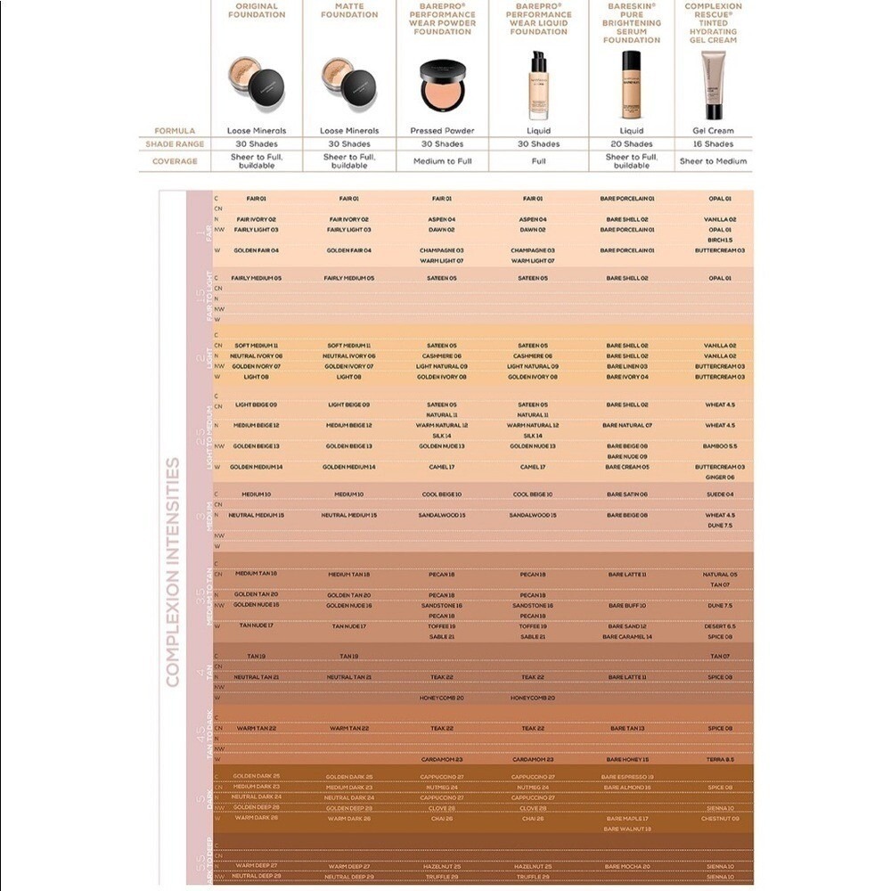 BareMinerals Matte SPF 15 Mineral Foundation Warm Deep W55 Skin Makeup 6g/.21oz - Picture 6 of 13